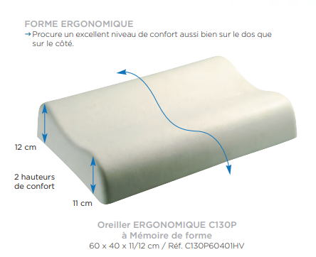 oreiller ergo mémoire forme C130P